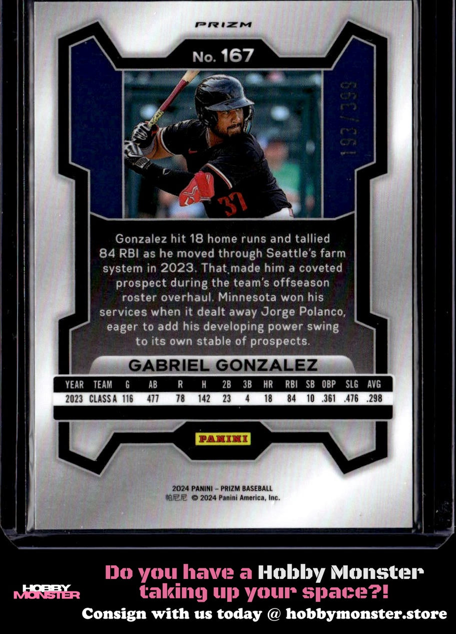 2024 Panini Prizm Gabriel Gonzalez Red Pulsar Prizm #/399 Minnesota Twins