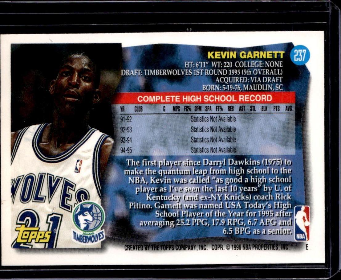 1995-96 Topps Kevin Garnett Rookie Minnesota Timberwolves