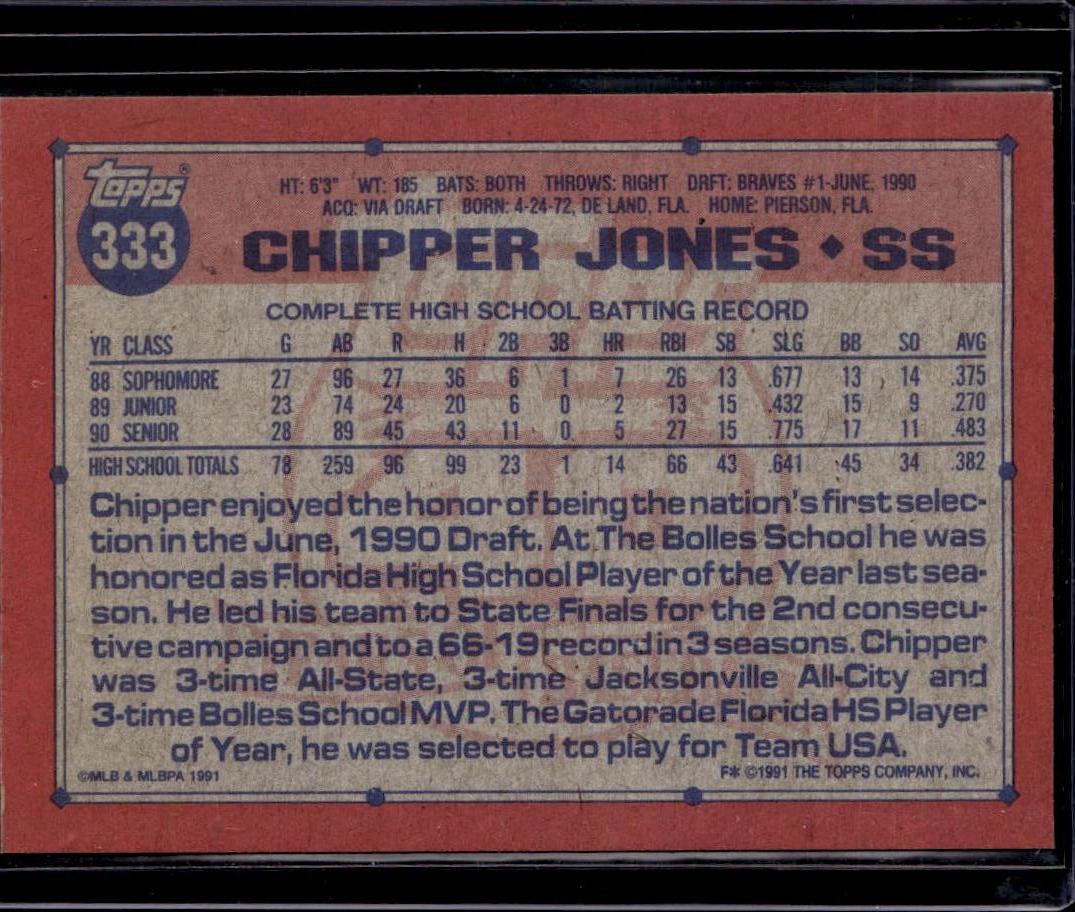 1991 Topps Chipper Jones Rookie Atlanta Braves