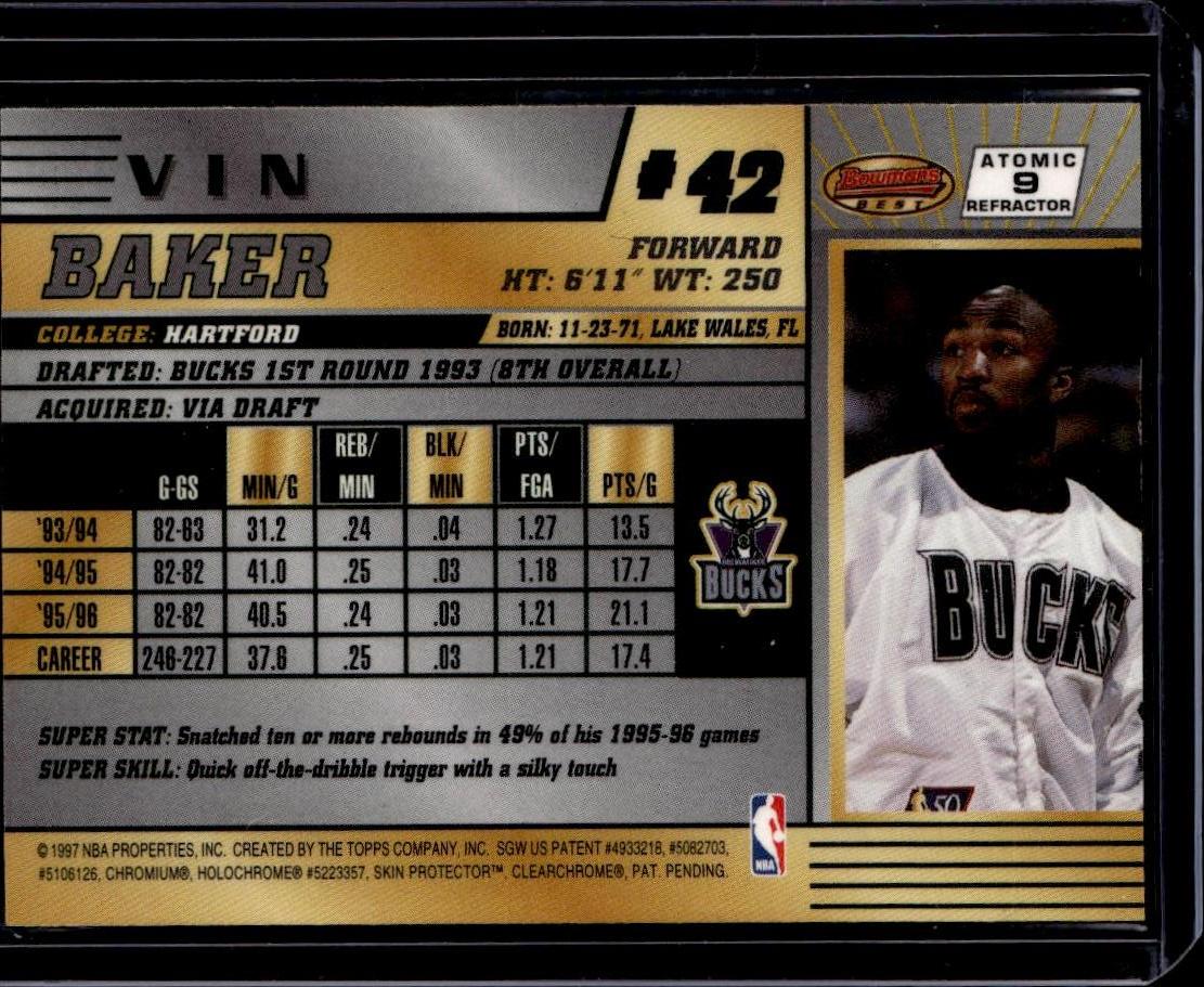 1996-97 Bowman's Best Vin Baker Atomic Refractors Milwaukee Bucks