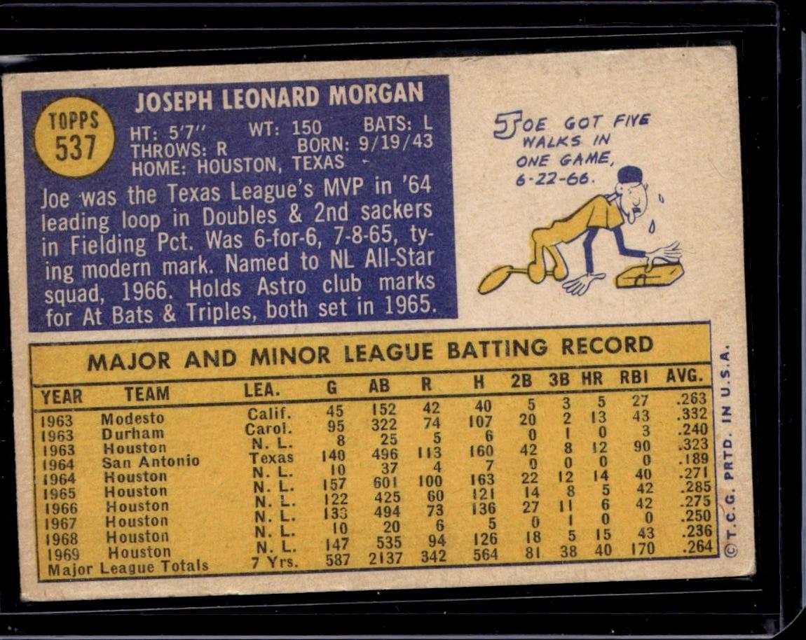 1970 Topps Joe Morgan Houston Astros