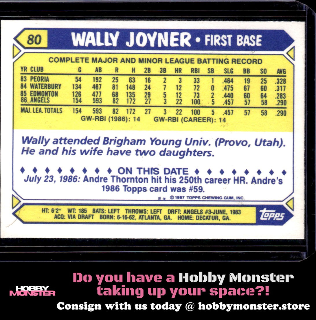 1987 Topps Wally Joyner Collector's Edition (Tiffany) Rookie California Angels
