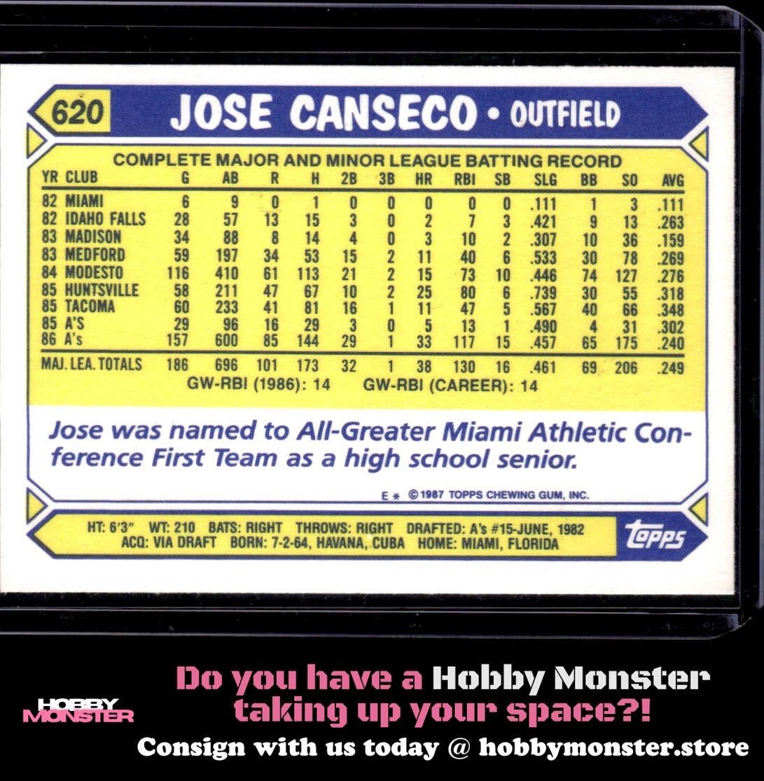 1987 Topps Jose Canseco Tiffany Gold Cup Oakland Athletics