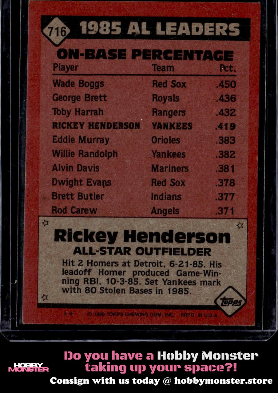 1986 Topps Rickey Henderson New York Yankees