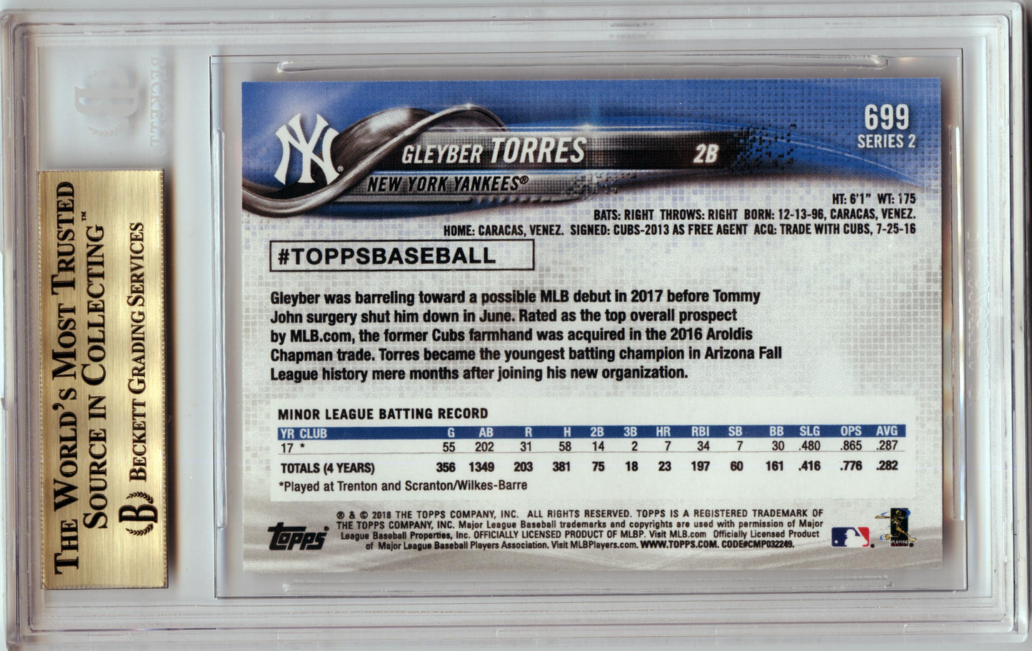 2018 Topps Gleyber Torres SP Yankees BGS 9.5 001