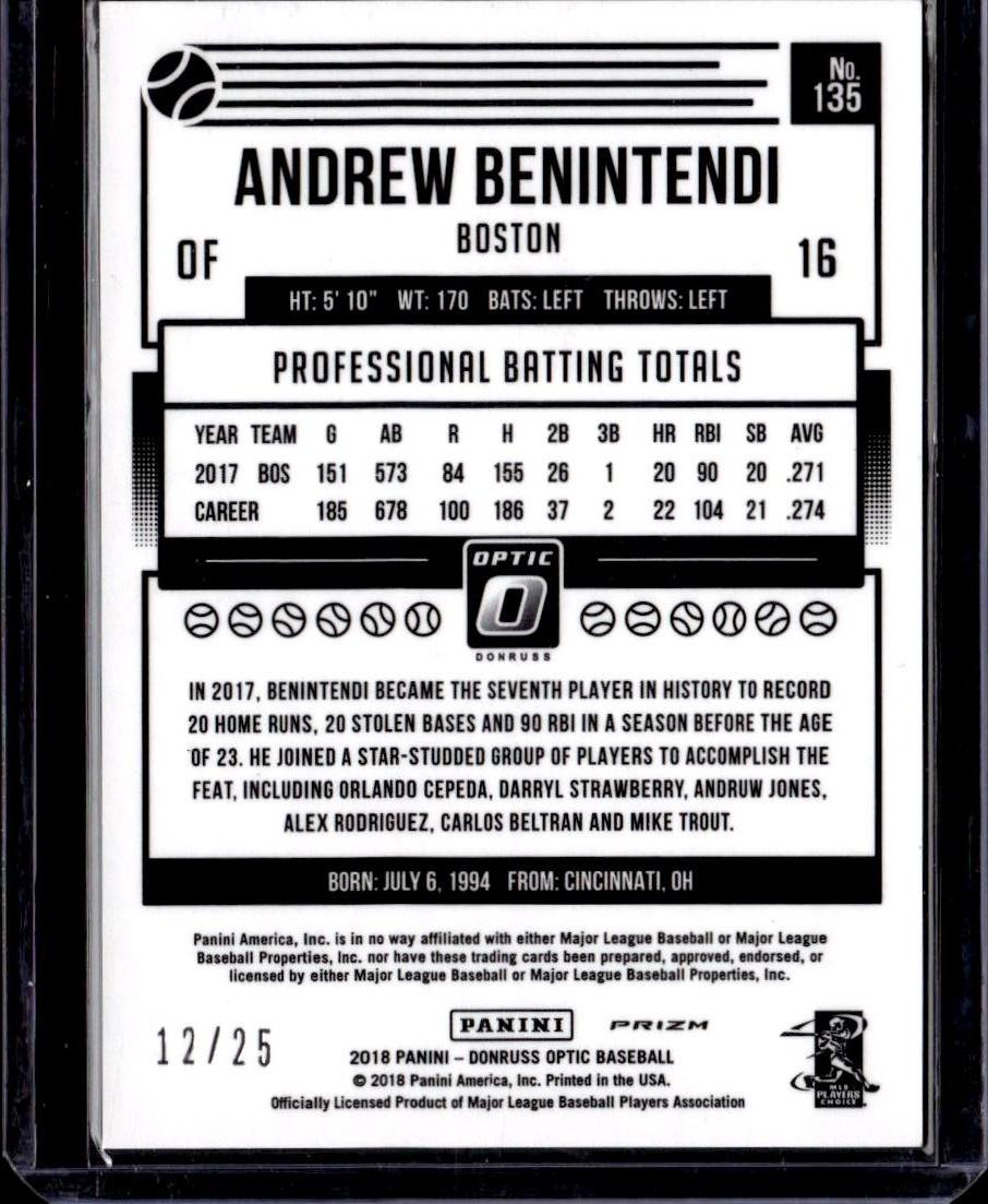 2018 Donruss Optic Andrew Benintendi Back of Jersey #/25 Boston Red Sox