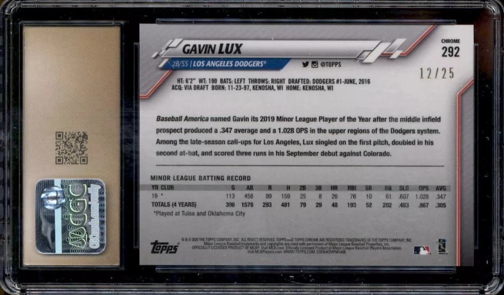 2020 Topps Chrome Sapphire Gavin Lux Orange #292 RC Rookie /25 PRISTINE CGC 10|3778