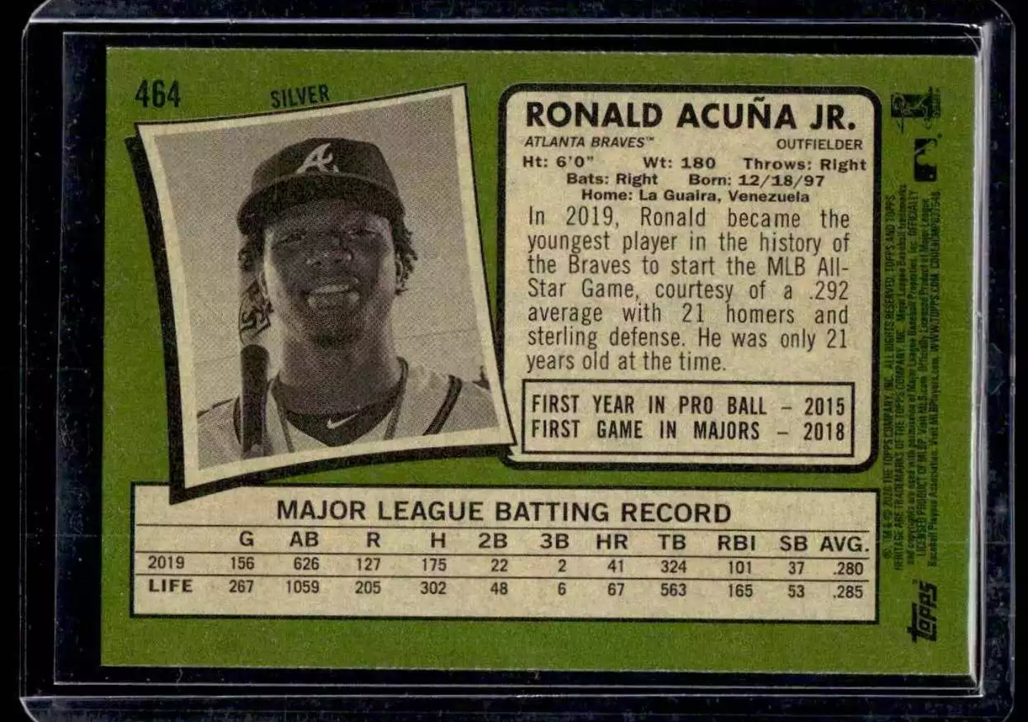 2020 Topps Heritage Ronald Acuna Jr. Silver Team Name Atlanta Braves #464 SSP