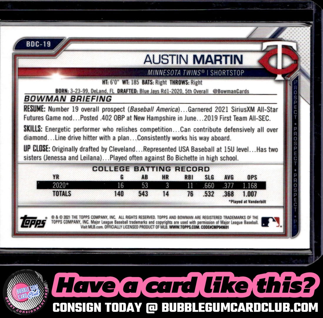 2021 Bowman Draft Sapphire Edition Austin Martin Gold #/15 Minnesota Twins