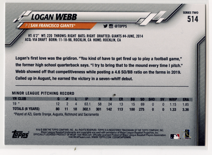 2020 Topps Logan Webb #514 Rookie RC San Francisco Giants|83