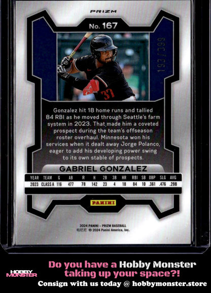 2024 Panini Prizm Gabriel Gonzalez Red Pulsar Prizm #/399 Minnesota Twins