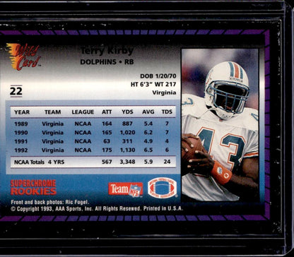 1993 Wild Card Terry Kirby Superchrome Rookies Miami Dolphins