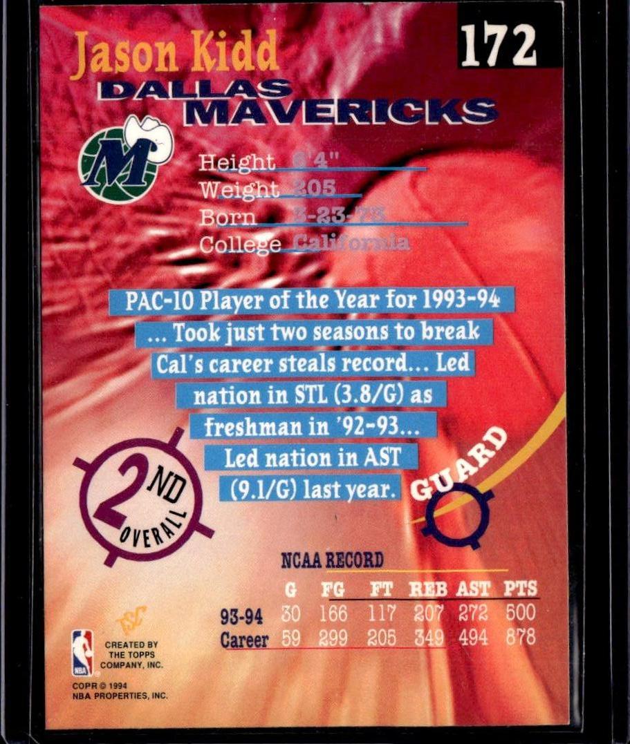 1994-95 Stadium Club Jason Kidd Super Teams NBA Finals Rookie Dallas Mavericks
