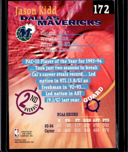 1994-95 Stadium Club Jason Kidd Super Teams NBA Finals Rookie Dallas Mavericks