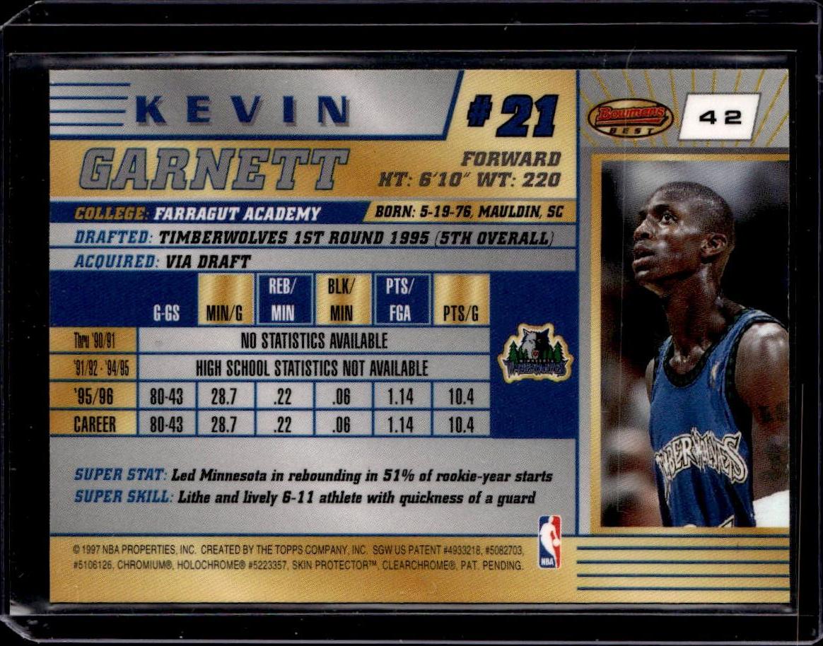1996-97 Bowman's Best Kevin Garnett Minnesota Timberwolves