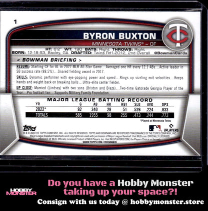 2023 Bowman Byron Buxton Black Pattern #/15 Minnesota Twins