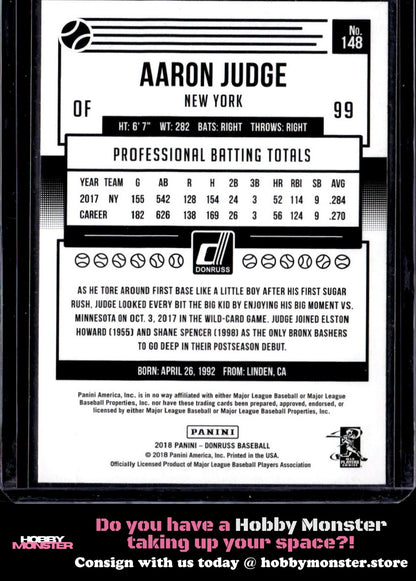 2018 Donruss Aaron Judge ROY New York Yankees