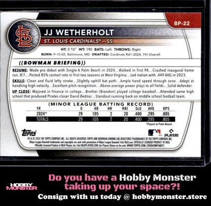 2025 Bowman JJ Wetherholt Prospects St. Louis Cardinals