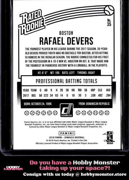 2018 Donruss Rafael Devers Rookie Boston Red Sox