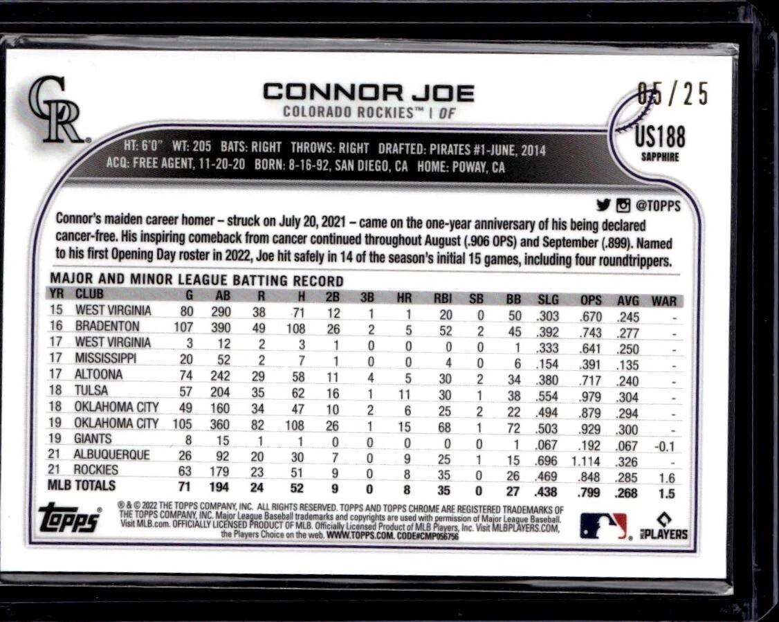 2022 Topps Chrome Update Sapphire Connor Joe Orange #/25 Rockies