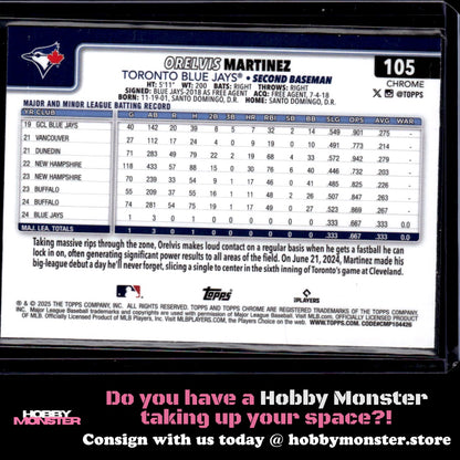 2025 Topps Chrome Orelvis Martinez Prism Refractors Rookie Toronto Blue Jays