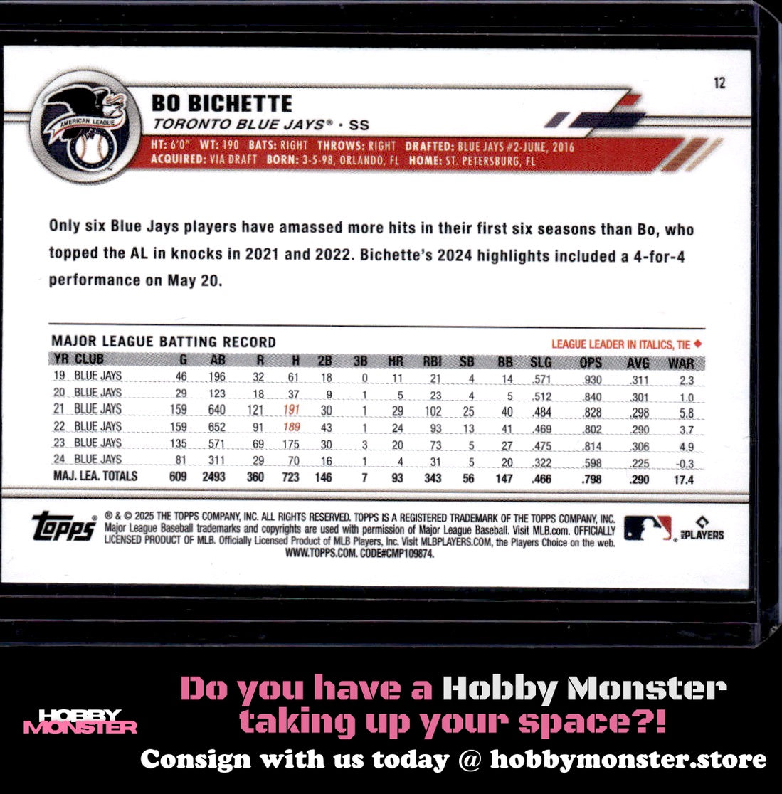 2025 Topps All-Star Game Bo Bichette Toronto Blue Jays