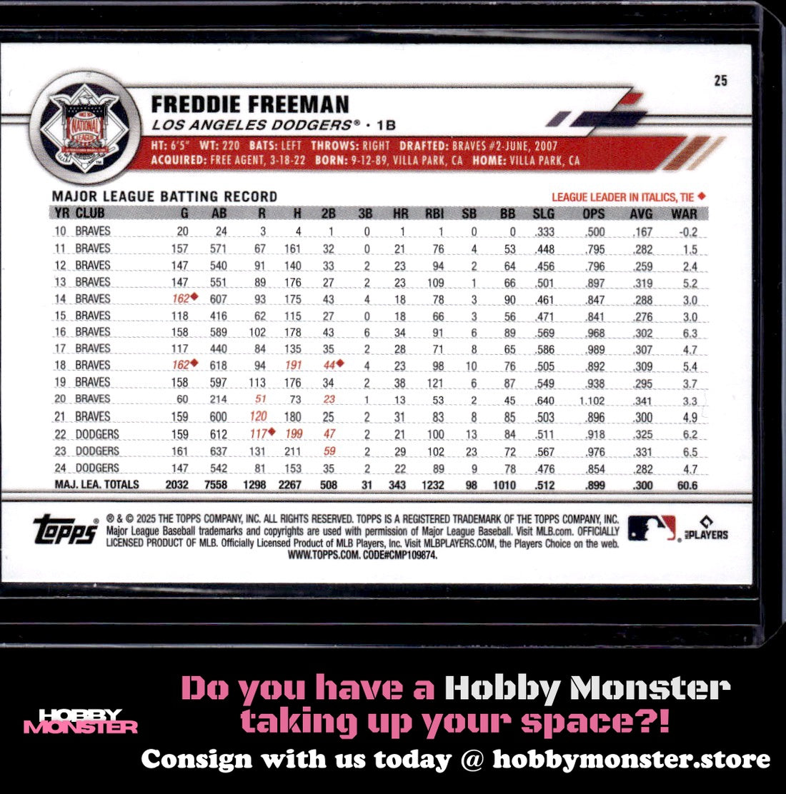 2025 Topps All-Star Game Freddie Freeman Los Angeles Dodgers