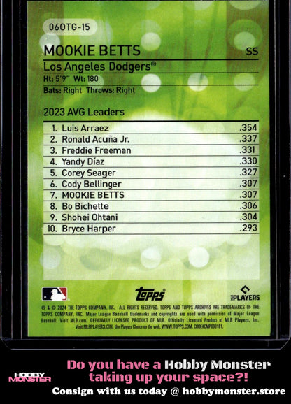 2024 Topps Archives Mookie Betts 2006 Own the Game Los Angeles Dodgers