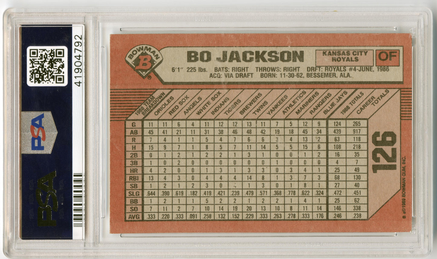 1989 Bowman Bo Jackson Kansas City Royals PSA 7