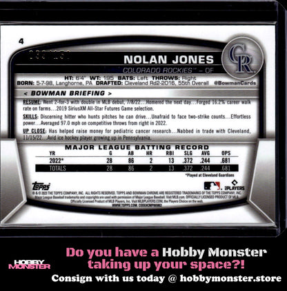 2023 Bowman Chrome Nolan Jones Blue Refractor Rookie #/150 Colorado Rockies 00H