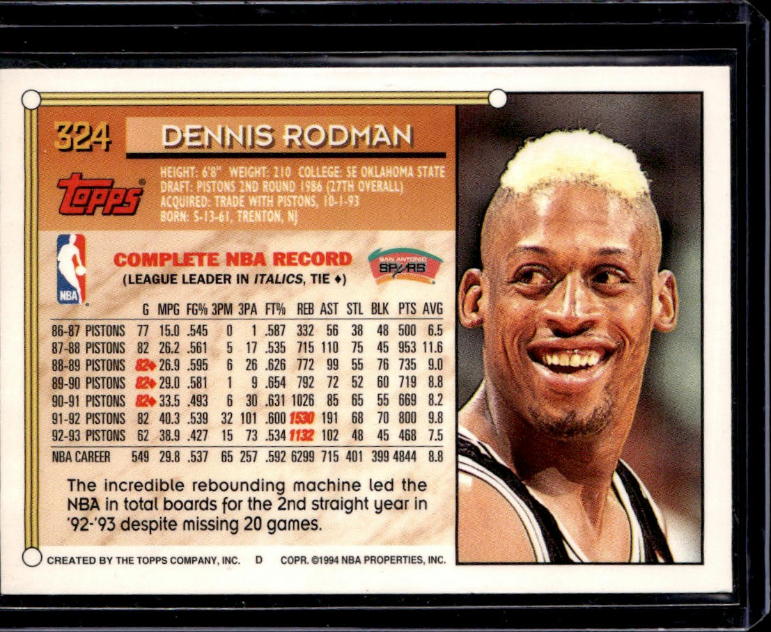 1993-94 Topps Dennis Rodman Gold San Antonio Spurs 00T