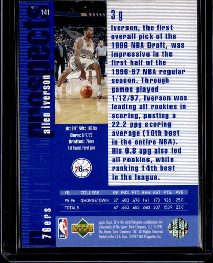 1996-97 SP Allen Iverson Rookie Philadelphia 76ers 00T-s8ciw