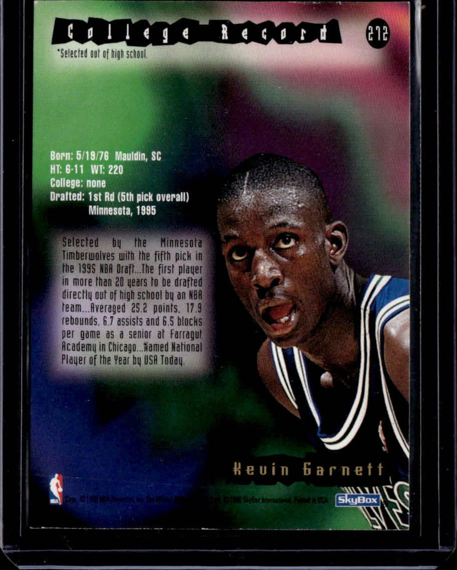 1995-96 Hoops Kevin Garnett Rookie Minnesota Timberwolves 00T-s8cj5