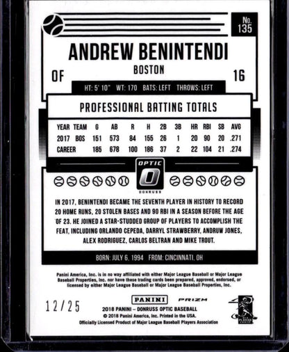 2018 Donruss Optic Andrew Benintendi Back of Jersey #/25 Boston Red Sox