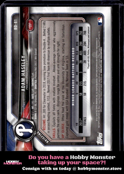 2020 Bowman's Best Antonio Cabello Blue Auto #/150 New York Yankees
