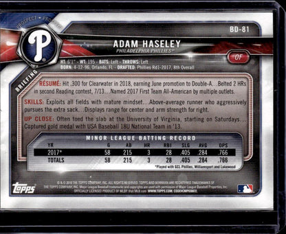 2019 Bowman Chrome Buddy Reed 2018 AFL Atomic Refractor #/150 Padres
